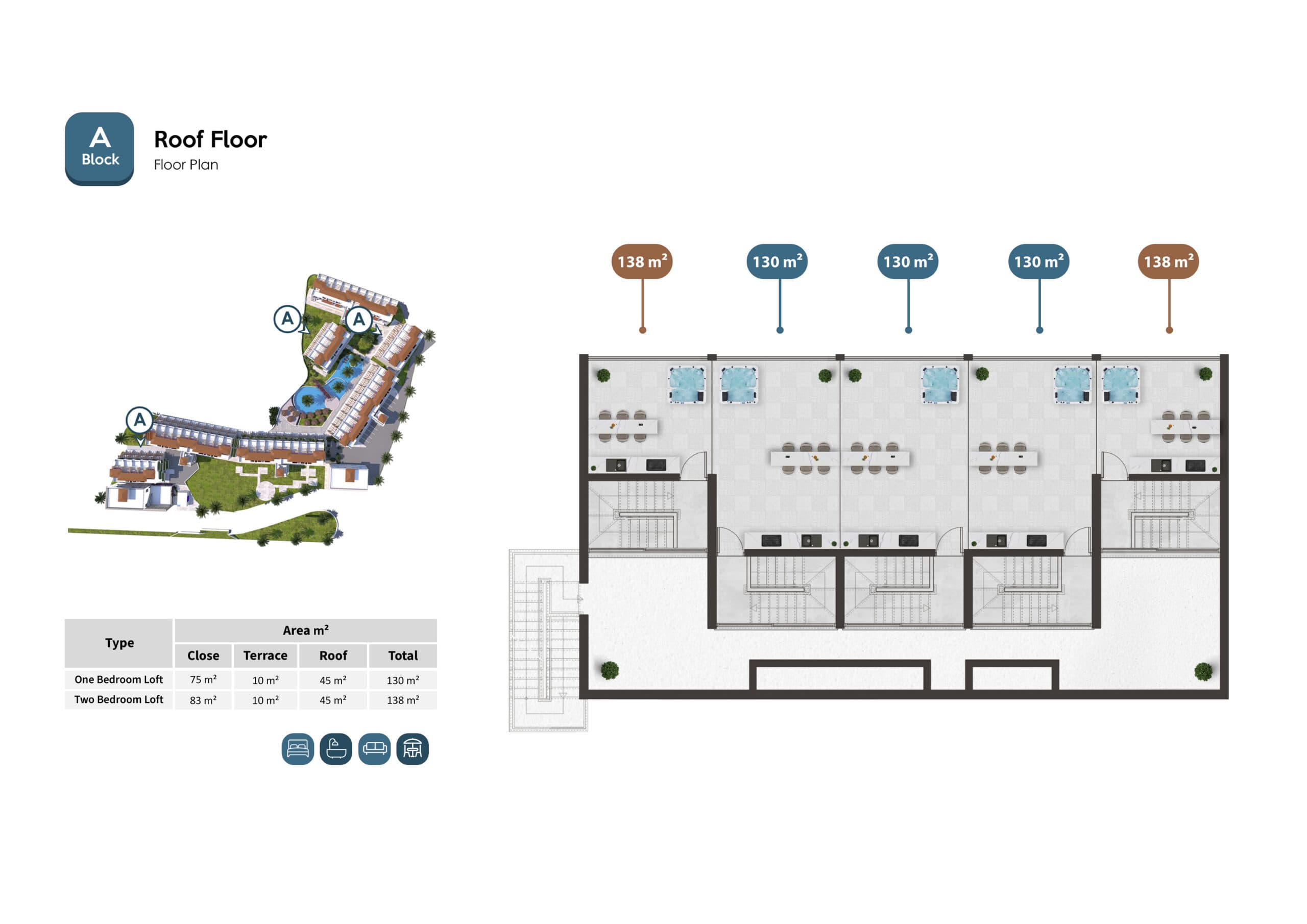 A Block 4. Roof Floor