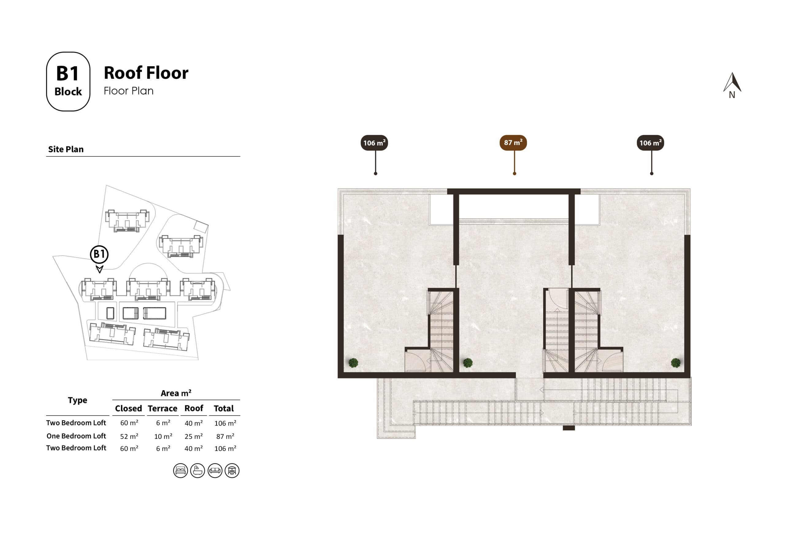 Malibu-5-B1-blok-3-cati-kat-plani